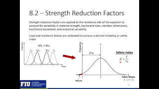 Prestressed Concrete Design  8  Flexural Strength [upl. by Jeffrey]