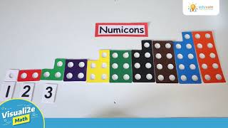 Number Representation using Numicons [upl. by Dempstor]