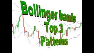 How to day trade the bollinger bands 3 SIMPLE bollinger patterns I look for [upl. by Htiekal]