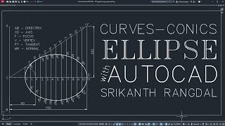 Ellipse Construction in AutoCAD Made Easy  Eccentricity Method Tutorial  Engineering Graphics [upl. by Andrews513]