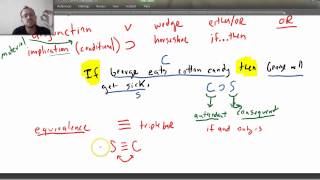 61 Symbols amp Translation [upl. by Moulden541]