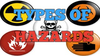 Types of Hazards [upl. by Gilmour]