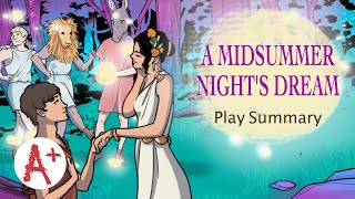 A Midsummer Night’s Dream  Play Summary [upl. by Ybrek]