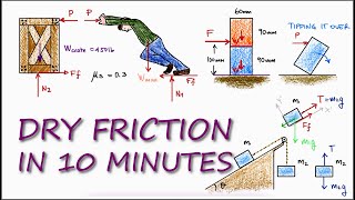 FRICTION in 10 Minutes StaticsPhysics [upl. by Faydra776]