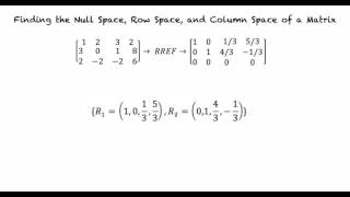 Finding the Null Space Row Space and Column Space of a Matrix [upl. by Netsoj]