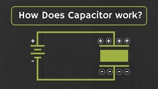 How does a capacitor work [upl. by Ettennaj]