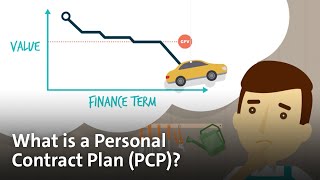 Volkswagen Financial Services UK What is a Personal Contract Plan PCP [upl. by Wing]