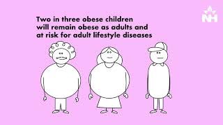 Childhood Obesity  Causes amp Prevention  Narayana Health [upl. by Gnoud]