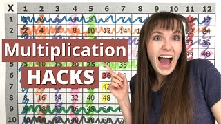 How to Easily Memorize the Multiplication Table [upl. by Harras]