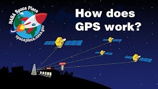 How does GPS work [upl. by Adyaj321]