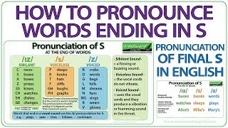 How to pronounce words ending in S  Pronunciation of final S in English [upl. by Perl]