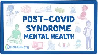 PostCOVID syndrome Mental health [upl. by Pradeep]