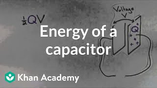 Energy of a capacitor  Circuits  Physics  Khan Academy [upl. by Donald]