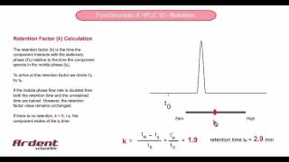 Fundamentals of HPLC 10  The Retention Factor [upl. by Yarod970]