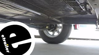 An InDepth Look at the etrailer Electric Trailer Brakes [upl. by Ginni512]