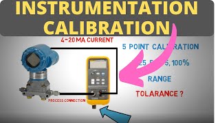 Instrumentation Calibration  An Introduction [upl. by Ellinnet]