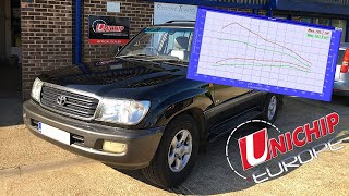 Toyota Land Cruiser 100 Series Unichip Tuning Solution [upl. by Echo]