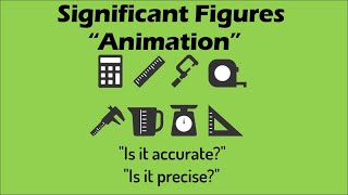 SIGNIFICANT FIGURES  Mathematics Animation [upl. by Mencher]