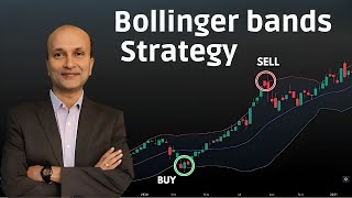 Bollinger Bands Trading Strategy [upl. by Nalim]