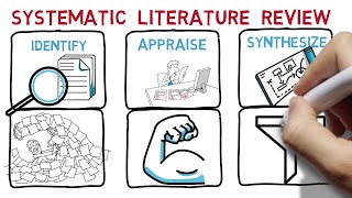 Systematic Literature Review and Meta Analysis [upl. by Koziara980]