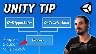 A Better Way To Manage Collision in Unity For Beginners [upl. by Annayek37]