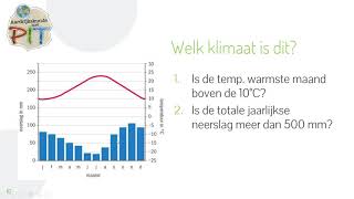 Klimaatsysteem van Köppen Aardrijkskunde uitlegvideo [upl. by Venita718]