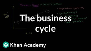 The business cycle  Aggregate demand and aggregate supply  Macroeconomics  Khan Academy [upl. by Nnaarat]