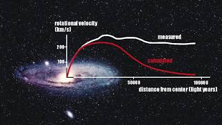 So You Want To Get an AstronomyAstrophysics Degree [upl. by Odlavso]