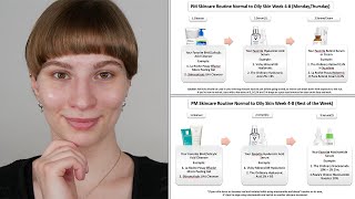 How to use Salicylic Acid Hyaluronic Acid Niacinamide and Retinol Normal to Oily Skin Mild Acne [upl. by Amiel185]