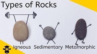 Types of Rocks IgneousSedimentaryMetamorphic Rocks [upl. by Adrien]