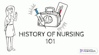 The History of Nursing [upl. by Anegal]