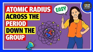 What is Atomic Radius Periodic Trends [upl. by Silrac374]