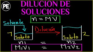 DILUCIONES Explicación y EJERCICIOS RESUELTOS [upl. by Enawyd]