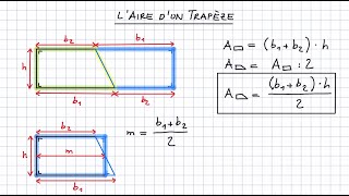 Laire dun trapèze [upl. by Eyram]