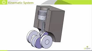 SOLIDWORKS Motion  Introduction [upl. by Mackay959]