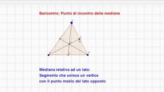 Punti notevoli dei triangoli [upl. by Libre]