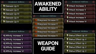 MHW Iceborne  Awakened Ability Weapon Guide SafiJiiva [upl. by Ramu]