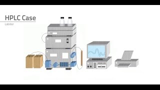 Labster Virtual Lab Chromatography HPLC Simulation [upl. by Eillam453]