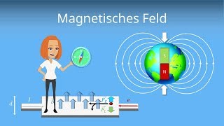 Magnetisches Feld BFeld [upl. by Nosinned]