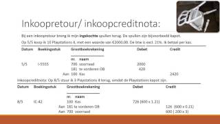 basiskennis boekhouden inkoop en verkoopretouren [upl. by Kcirednek]