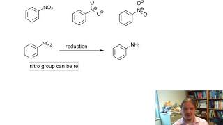 Reduction of nitrobenzene [upl. by Flanna]