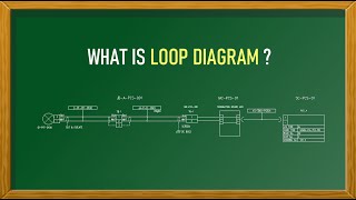 What is Instrument Loop Diagram [upl. by Merilee]