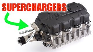 Superchargers  Explained [upl. by Mahgirb]