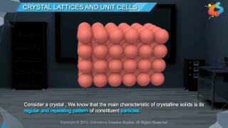 Crystal Lattices And Unit Cells [upl. by Garner]