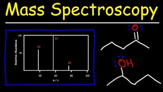 Mass Spectrometry [upl. by Ssor]