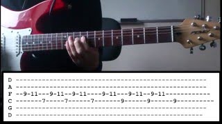 Megadeth  Dystopia  Guitar Lesson [upl. by Tadd]