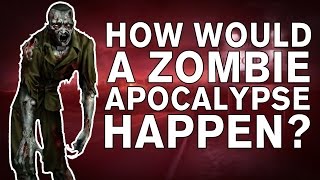 The SCIENCE Behind the Zombie Apocalypse [upl. by Janot]