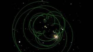 Ptolemaic vs Copernican Model [upl. by Airual]