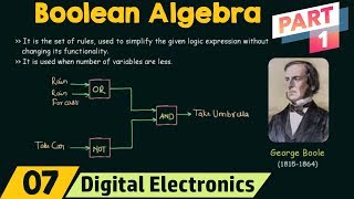 Introduction to Boolean Algebra Part 1 [upl. by Norud980]