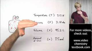 Ideal Gas Law Introduction [upl. by Idelle]